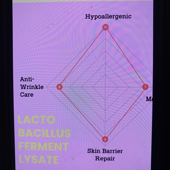 BNIB TOVEGAN RED REMEDY TONER - Picture 7 of 10